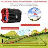 Golf Laser Rangefinder The Ultimate Golf Distance Finder
