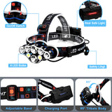 Rechargeable Headlamp 8 Led with 2 Rechargeable Battery Outdoor Head Lamps