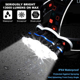 Rechargeable Headlamp 8 Led with 2 Rechargeable Battery Outdoor Head Lamps