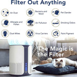 Air Purifier Powerful Air Filtering with Multiple Speeds Timer For Home