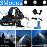Best & Brightest Rechargeable Led Headlamp with 2 Rechargeable Battery