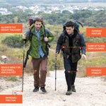 Aluminum Hiking Trekking Walking Sticks Poles with 10 Replacement Tips