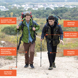 Aluminum Hiking Trekking Walking Sticks Poles with 10 Replacement Tips