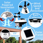 Wireless Weather Station Kit For Home Home With LCD